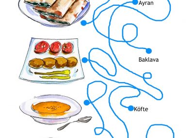 Tureckie potrawy